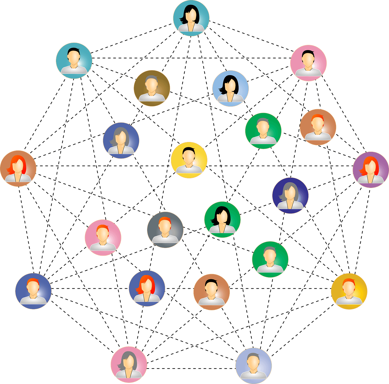 connections connections