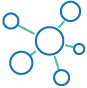 multi-sites