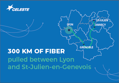 300 Km of Fiber