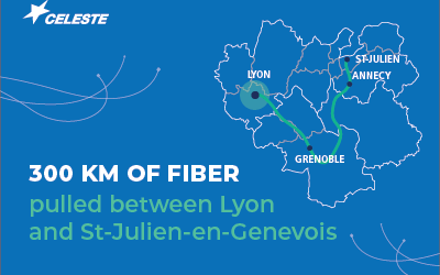 300 Km of Fiber