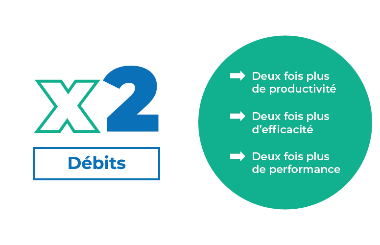 x2 debits CELESTE CELESTE promo débit doublé