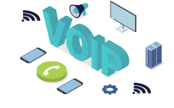 Solution VOIP PME