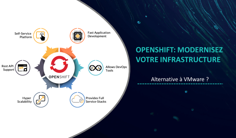 OpenShift : une alternative VMware sérieuse pour moderniser votre infrastructure IT