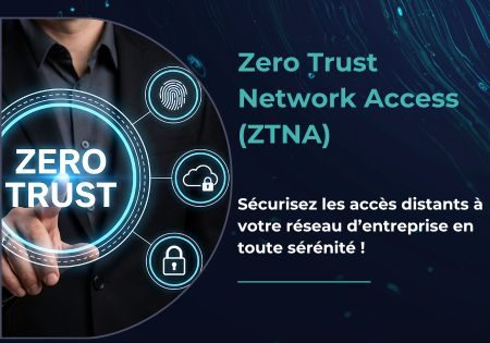 ZTNA (Zero Trust Network Access)